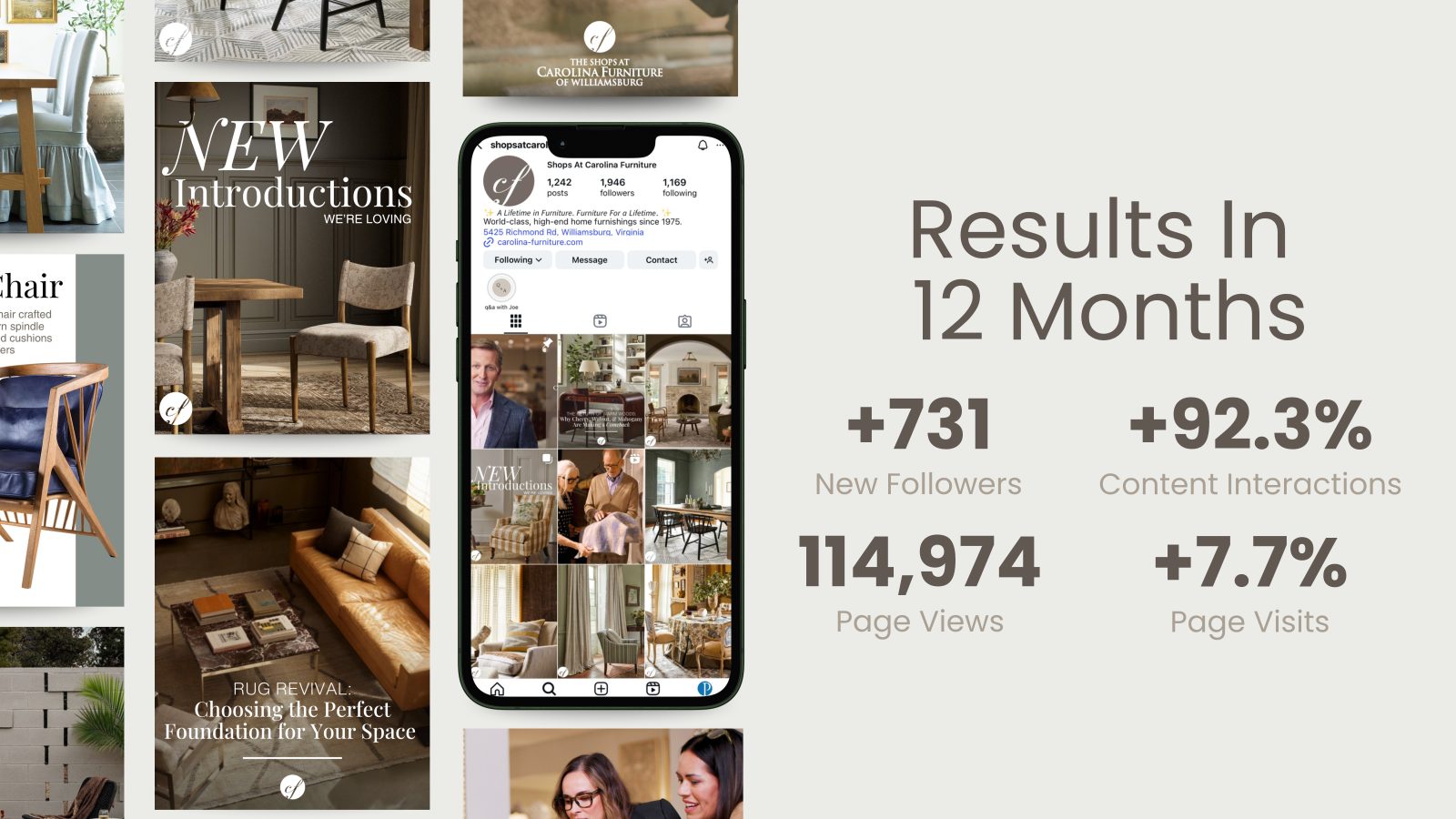 Shops at Carolina Furniture social media results