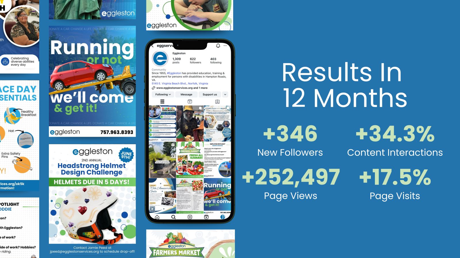 Eggleston social media results