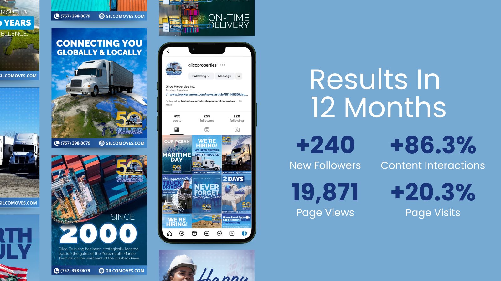Gilco Trucking social media results